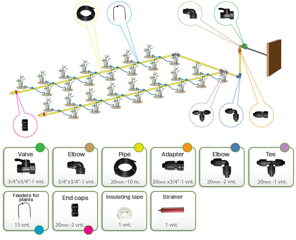 Drip Irrigation System